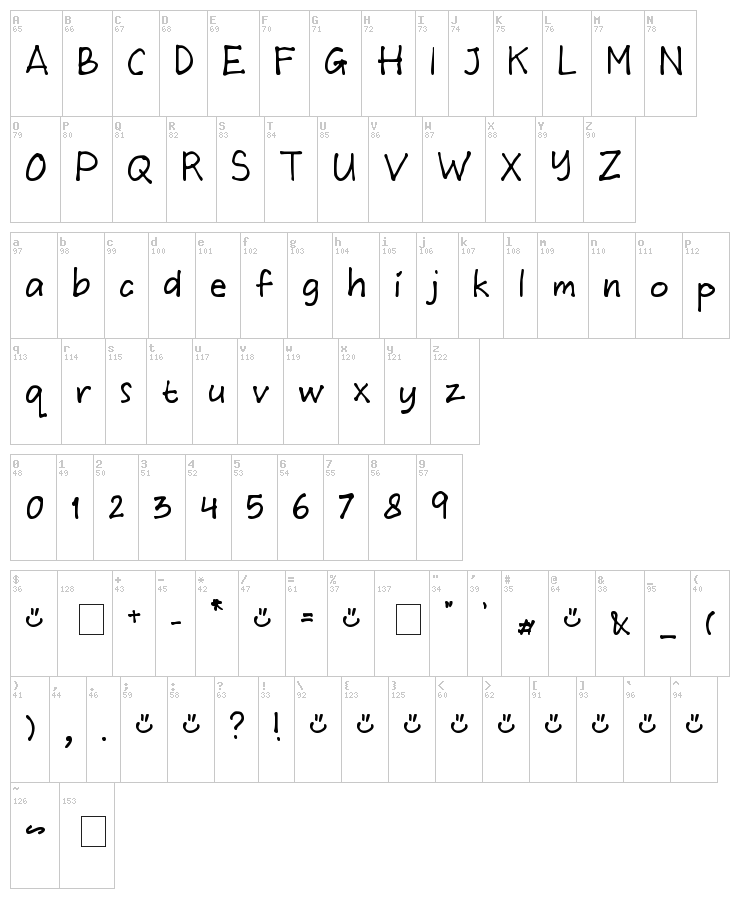 MTF Wulan font map